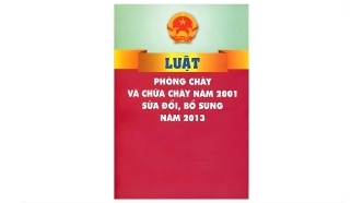 Luật PCCC 2001 Sửa Đổi, Bổ Sung 2013 - Quy Định 27/2001/QH10 1 Luật PCCC 2001 Sửa Đổi, Bổ Sung 2013 & Quy Định 27/2001/QH10